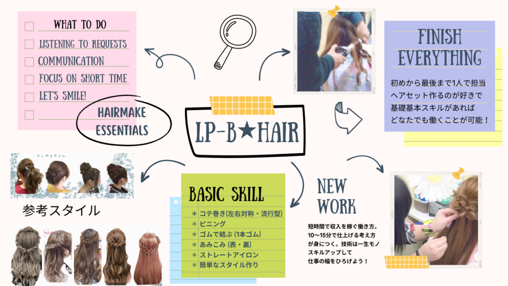 まき様 うれしく おまとめページ 